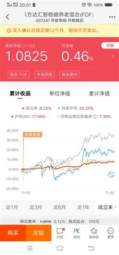 理财跟基金哪个风险更大