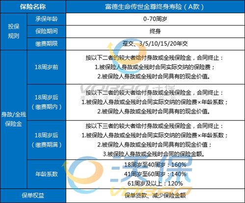 国宝人寿股权迎变：四川金控或成第一大股东，另有万股将被拍卖