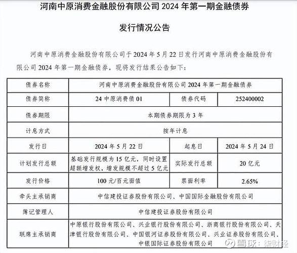 重庆银行成功发行亿元小型微型企业贷款专项金融债券