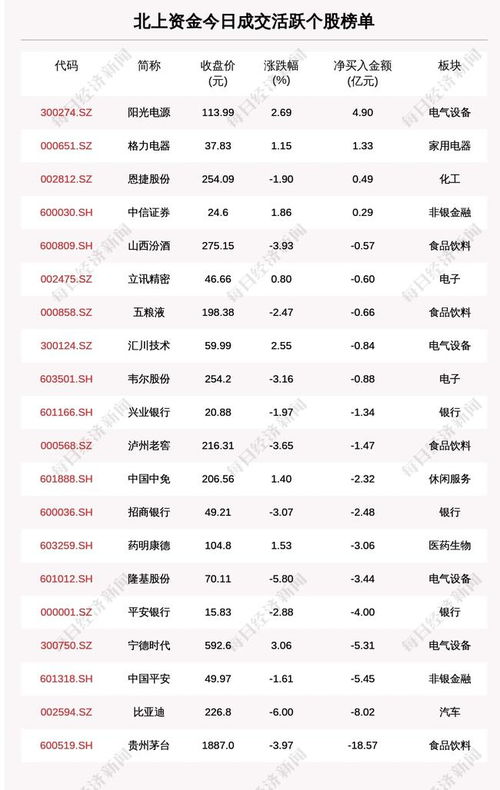 证监会印发年度立法工作计划